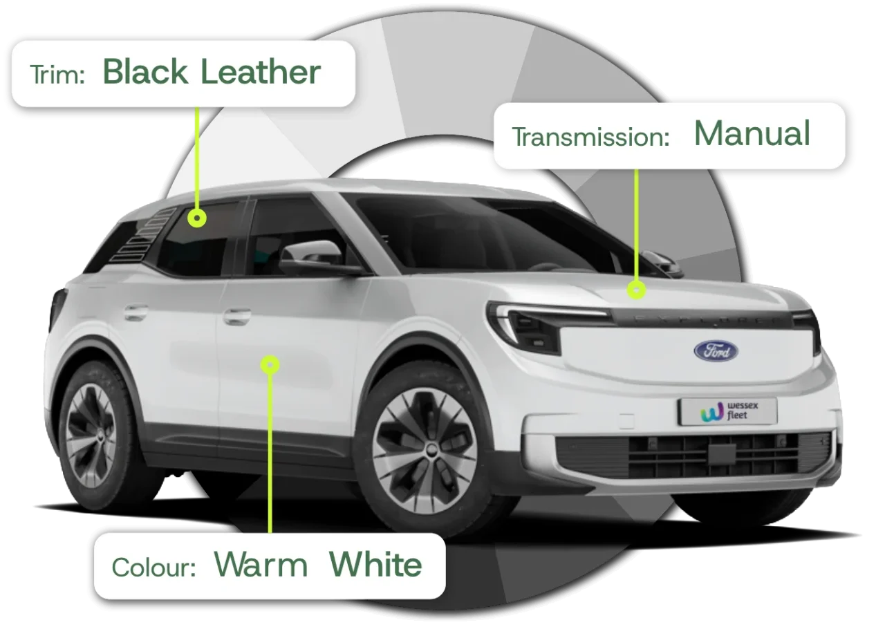 Electric vehicle with selectable trim, transmission and colour options.