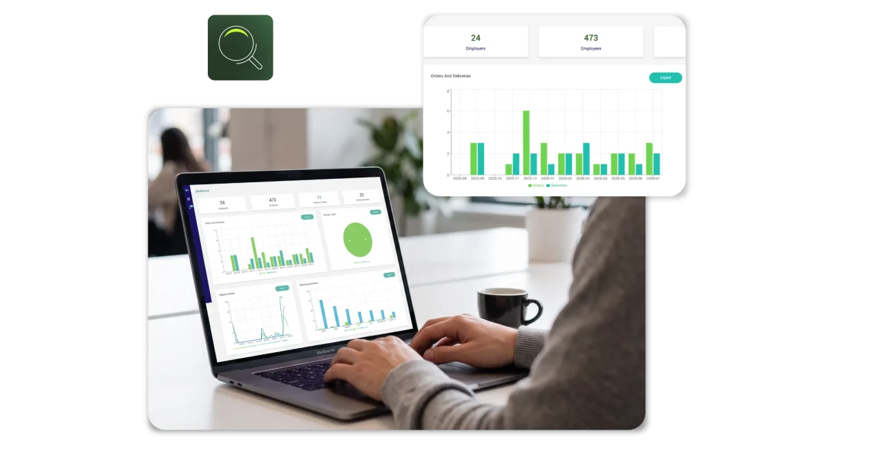 Salary sacrifice reporting dashboard